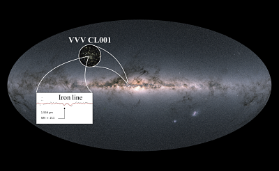 Astrophysicists Discover the Most Metal-poor Globular Cluster in the Milky Way’s Interior