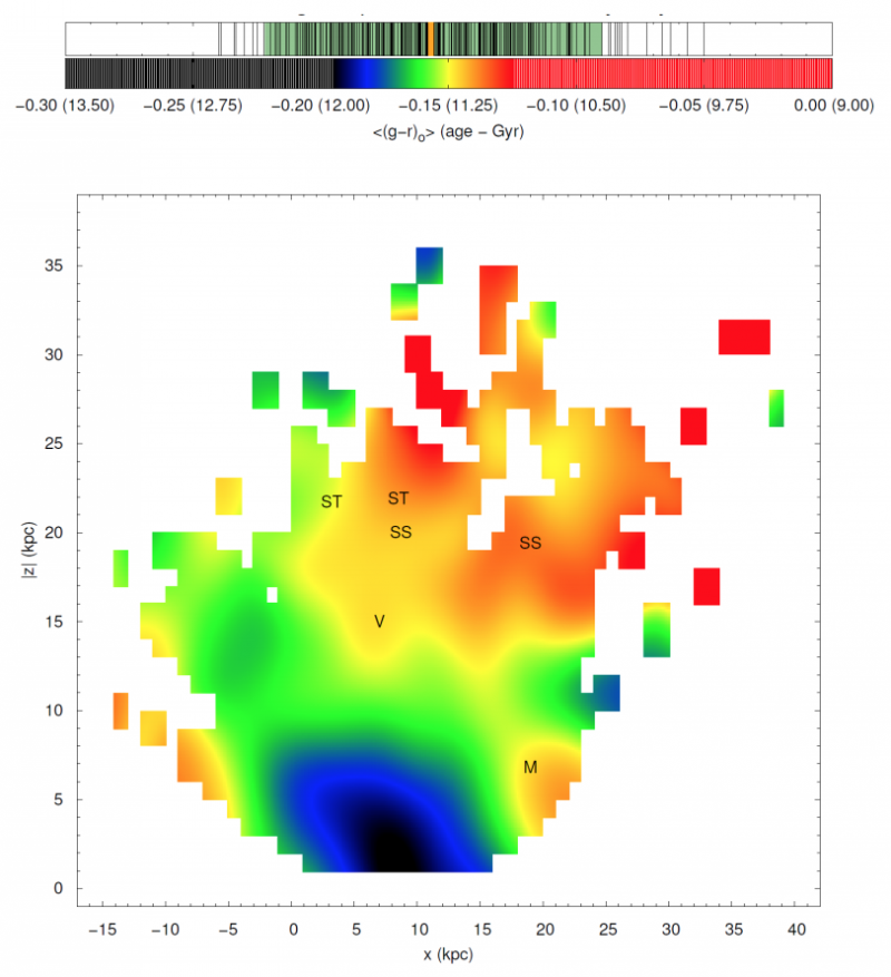 The First Age Map of the Galactic Halo
