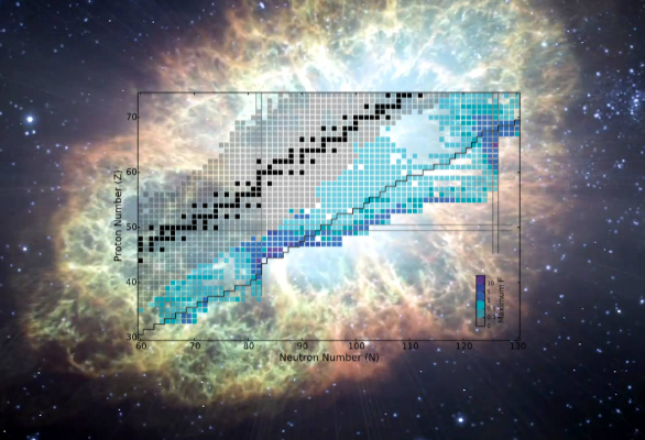 The Origin of the r-Process