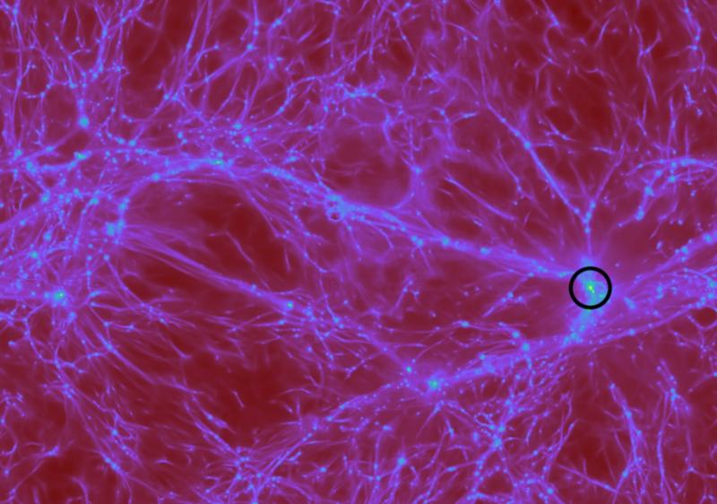 Fraction of the computational volume of the cosmological simulation