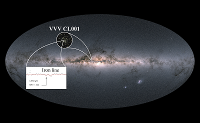 Astrophysicists Discover the Most Metal-poor Globular Cluster in the ...