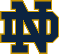 notre dame logo